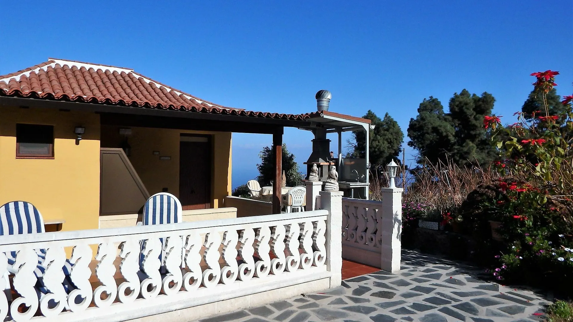 El Lagar location